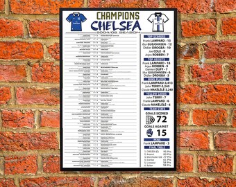 Chelsea record breaking champions season 2004/05 Fan Wall Art