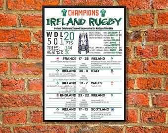 Ireland celebrate another Six Nations title win fan Wall Art