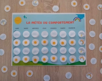 Child behavior chart, learning to manage emotions, learning behavior, channeling behavior