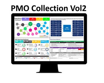 PMO-sjabloonverzameling, deel 2 (25 premium Pmo-sjablonen, pmo-dashboards, Pmo-KPI's, Project RAID, Raci, projectplannen, handvest)