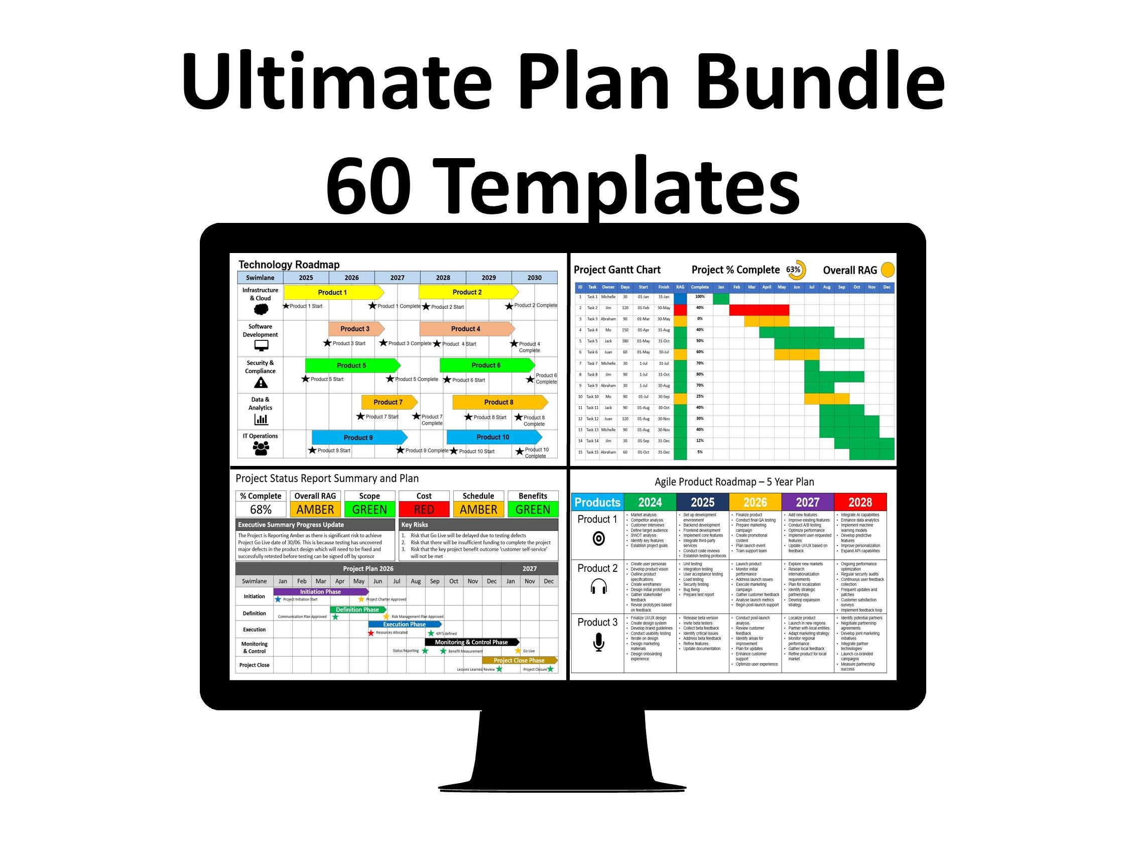 Project Plan Timeline & Gantt Charts 60 Amazing templates Ultimate Templates Collection - (project schedules, execution plan,plan on a page)