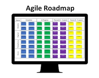 Agile Roadmap Plan (Excel) Agile Scrum PMI APM PRINCE2