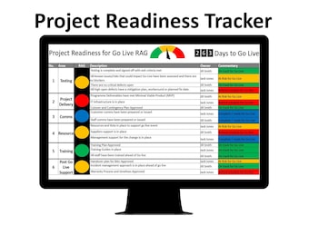 Project Readiness Go Live  2 files for the price of 1 Template Business Readiness Template Checklist.(PowerPoint & Excel version)