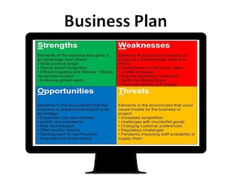 Plan de negocios Plan estratégico de negocios Plantilla de Word - PMI APM PRINCE2