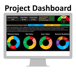 May include: A computer monitor displaying a project dashboard with the title "Project Dashboard". The dashboard shows project status, budget, and key dates. The overall RAG status is Amber. The screen displays charts and text.