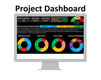 Project Manager Dashboard  | Program Manager KPI Dashboard | PowerPoint and Google
