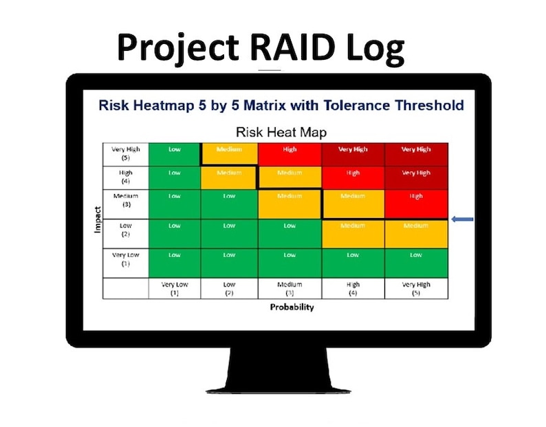 Project RAID Risk Issue Dependency Assumption Log Tool (excel) - Etsy