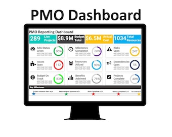PMO Reporting Dashboard  (Portfolio Tracker Dashboard, Project Status Reporting Dashboard PowerPoint)