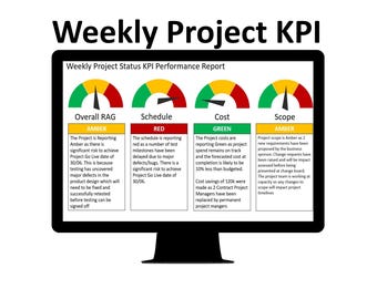 Wekelijks projectstatus KPI-prestatierapport 2 bestanden voor de prijs van 1 sjabloon (PowerPoint Excel)