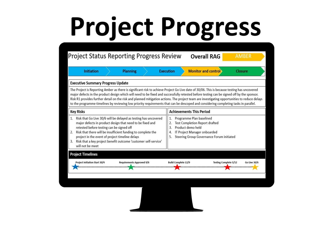 Project Status Reporting Progress Review 2 Files for the Price of 1 ...