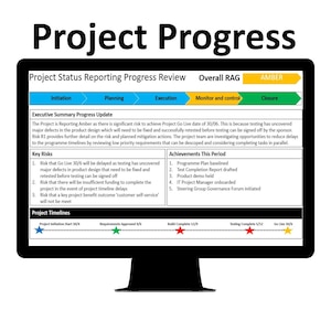 Może przedstawiać: Ekran komputera wyświetlający raport postępu projektu z harmonogramem, kluczowymi zagrożeniami i osiągnięciami. Raport jest zakodowany kolorami za pomocą zielonego, żółtego i czerwonego, aby wskazać status każdej fazy. Ogólny status projektu jest bursztynowy.