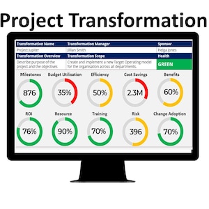 Op de afbeelding: Een computerscherm dat een projecttransformatiedashboard weergeeft met statistieken voor mijlpalen, budgetgebruik, efficiëntie, kostenbesparingen en voordelen. Het dashboard toont een groene gezondheidsstatus en een projectnaam "Project Jupiter".