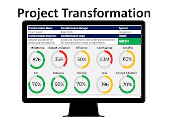 Project Transformation Dashboard  (Project Management Tools, Business transformation, Digital Transformation, KPI tracking, Project Metrics)