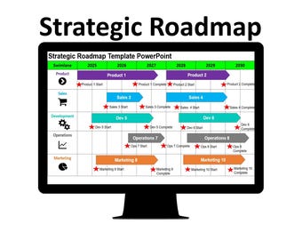 Vorlage für eine Road Map | Power Point Landkarte | Projektplan auf einer Seite | Projektfahrplan | Projekt-Chronik