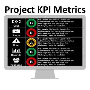 May include: A computer monitor displays a project KPI metrics chart. The chart includes sections for Cost, Scope, Risks, Benefits, and Resource, each with a status indicator (green, red, or amber). Text details key updates, achievements, next steps, and challenges.