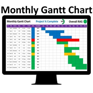 Maandelijkse Gantt-diagramsjabloon | Tijdlijn Gantt-plan PowerPoint | Mijlpaalplan projecttijdlijn | POAP-Powerpoint