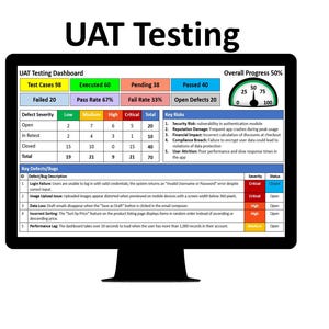 Może przedstawiać: Monitor komputera wyświetla pulpit testów UAT z wizualizacjami danych. Ekran pokazuje wyniki testów, wskaźniki zdawalności/oblania i powagę defektów. Tekst "UAT Testing" znajduje się na górze. Miernik postępu pokazuje 50%.