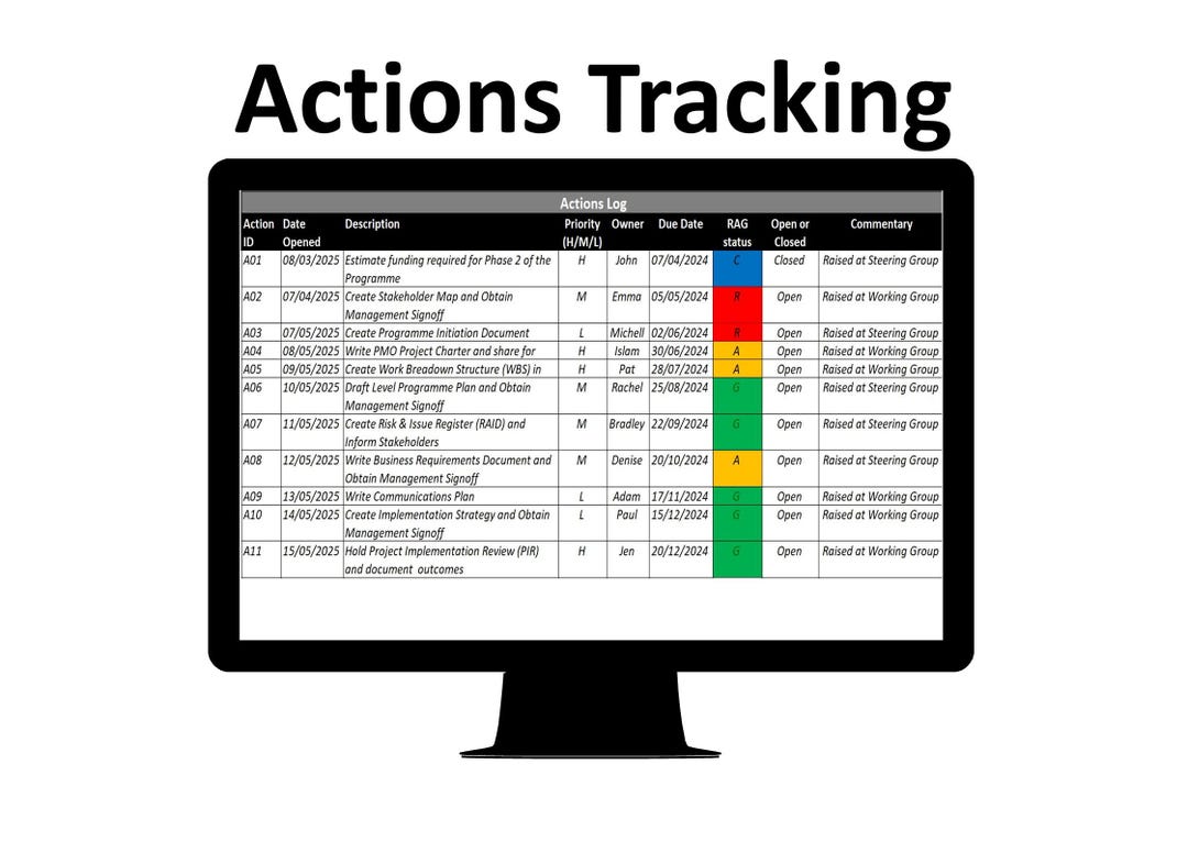 Actions Tracker Template Decisions Log 2 Documents for Price of 1 Excel ...