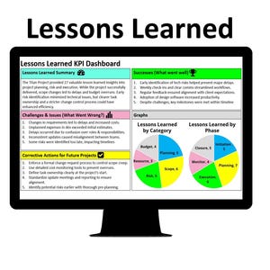 May include: A computer screen displaying a lessons learned KPI dashboard with a green, blue, and yellow pie chart titled "Lessons Learned by Category" and a pink, blue, and green pie chart titled "Lessons Learned by Phase". The dashboard includes a summary of lessons learned, challenges and issues, corrective actions, and successes.