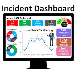 Incident Dashboard  (Incident Tracking, Incident KPI&#39;s, Incident Response, Incident Resolution, Issue Management, Incident insights)