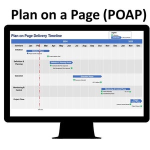 May include: A computer screen displaying a project timeline with the title "Plan on a Page (POAP)". The timeline shows the different phases of a project, including initiation, definition and planning, execution, monitoring and control, and project close. The timeline is divided into months, starting with January and ending with December. The timeline also includes a legend that explains the different symbols used in the timeline.
