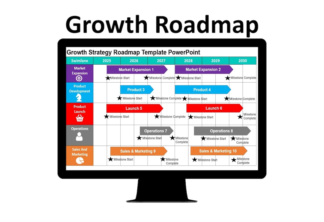 Growth Strategy Roadmap Template | Powerpoint Roadmap | Growth Plan on ...