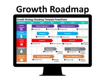 Growth Strategy Roadmap Template | PowerPoint Roadmap | Growth Plan on a Page | Project Roadmap | Project Growth Strategy