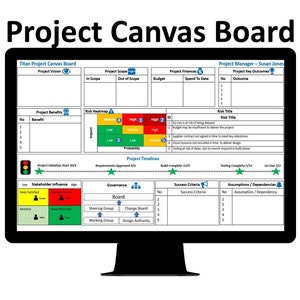 May include: A computer screen displaying a project canvas board with sections for project vision, scope, finances, key outcomes, benefits, risks, timelines, stakeholder influence, governance, success criteria, and assumptions. The board is titled "Titan Project Canvas Board".