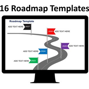 May include: A computer screen displaying a roadmap template with a winding gray road and flags marking milestones for the years 2023, 2024, 2025, 2026, and 2027. The text "Roadmap Template" is at the top of the screen.