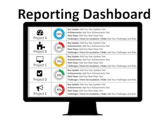 Project Reporting Dashboard Agile Dashboard PowerPoint