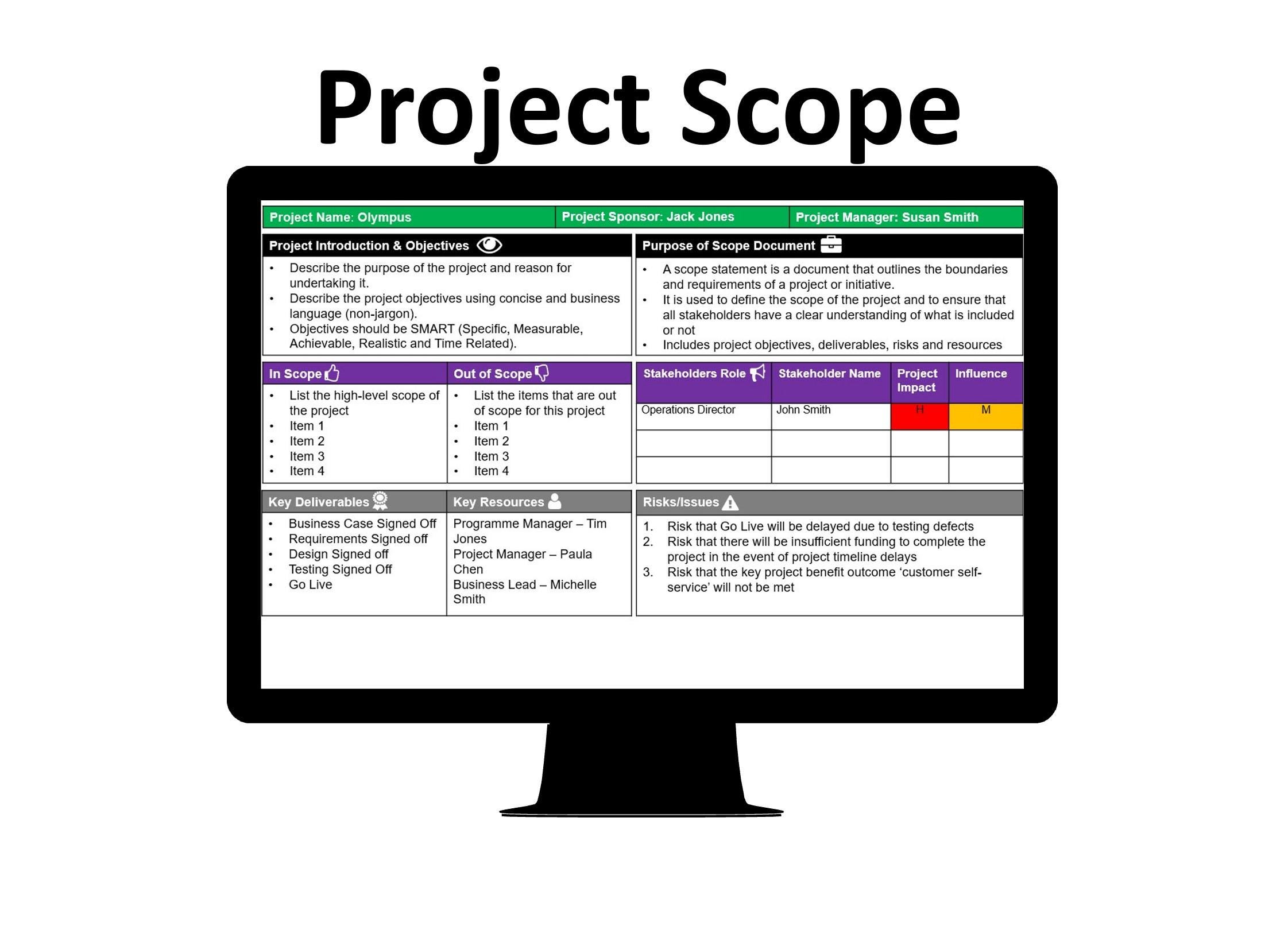 Project Scope Statement Powerpoint Scope Management Plan Project ...