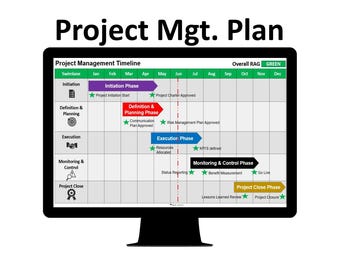 Projektmanagement-Zeitleiste | Road Map Projektvorlage | Power Point Landkarte | Projektplanungs-Vorlage | Projekt-Timeline Gantt
