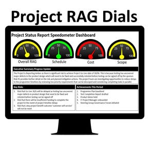 May include: A computer screen displaying a project status report with four speedometer dials labeled "Overall RAG", "Schedule", "Cost", and "Scope". Each dial has a red, yellow, or green needle indicating the project's status. The report also includes a summary of the project's progress and key risks.