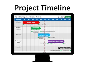 Projektmanagement-Timeline-Vorlage | Projekt-Road Map Vorlage | Power Point Landkarte | Projektplan |  | Timeline-Gantt