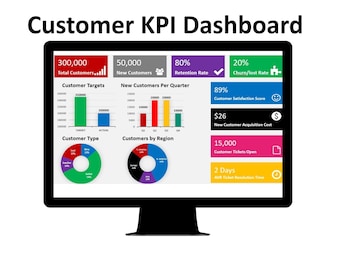 Customer KPI Dashboard (Customer tracking, Customer KPIs, Customer analytics, Customer Metrics, Customer Insights Dashboard)