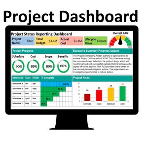 May include: A computer screen displaying a project dashboard with a green, yellow, and red gauge labeled "Overall RAG". The dashboard shows project progress, risks, and a summary of the project's status. The project name is "Titan" and the total budget is $1.4M.