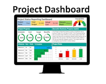 May include: A computer screen displaying a project dashboard with a green, yellow, and red gauge labeled "Overall RAG". The dashboard shows project progress, risks, and a summary of the project's status. The project name is "Titan" and the total budget is $1.4M.