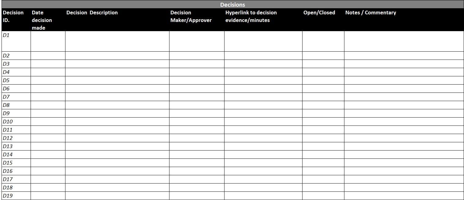 Actions Tracker Template Decisions Log 2 Documents for Price of 1 Excel ...