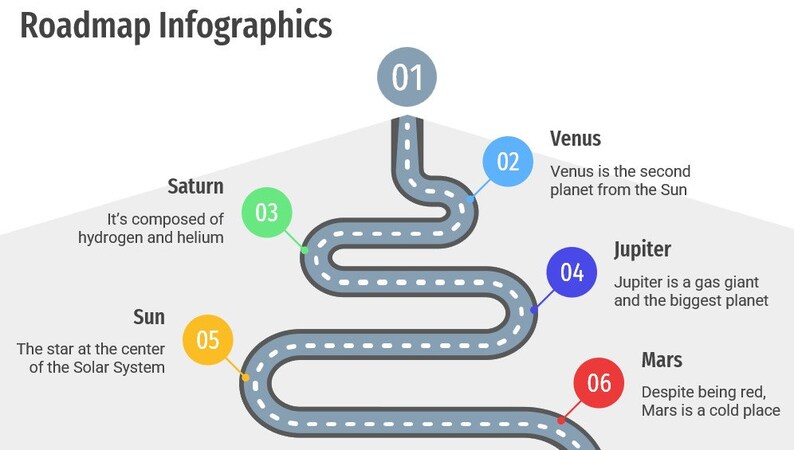 15 Roadmap Infographic Templates for the Price of 1. Incredible Value ...