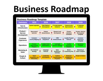 Business Fahrplan | Business Road Map Vorlage | Business Capity Road Map | Fahrplan in Business | Power Point Landkarte | Digitale Straßenkarte