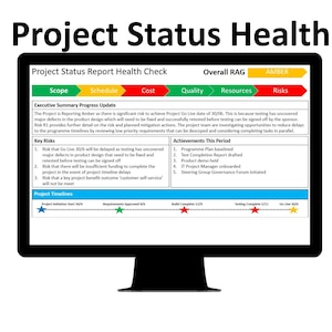May include: A computer monitor displaying a project status report. The report includes sections for scope, schedule, cost, quality, resources, and risks. The overall status is amber. Text includes key risks, achievements, and project timelines.