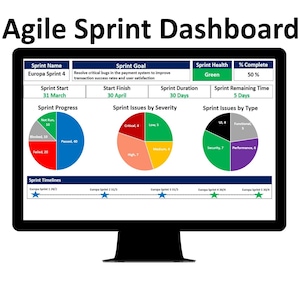 May include: A computer screen displaying an Agile Sprint Dashboard for Europa Sprint 4. The dashboard shows the sprint name, goal, start and finish dates, duration, health, progress, issues by severity and type, and a timeline of past sprints. The sprint is 50% complete and has 5 days remaining.