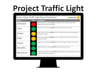 Project Status Traffic Light Report 2 files for the price of 1 Dashboard Template (PowerPoint & Excel)