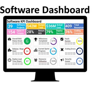 ソフトウェア KPI ダッシュボード (ソフトウェア メトリック、ソフトウェア インサイト、ソフトウェア配信、ソフトウェア監視、アジャイル ソフトウェア)