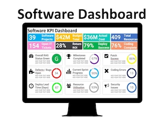 Software KPI Dashboard (Software Metrics, Software Insights, Software Delivery, Software monitoring, Agile Software)