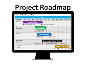 Product Roadmap Template | Project Roadmap Plan on a Page | Timeline Gantt POAP |  Project Blueprint PowerPoint