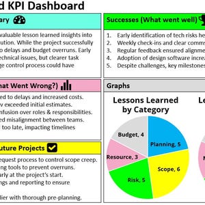 Project Lessons Learned KPI Dashboard (lessons Learned, Project Lessons ...