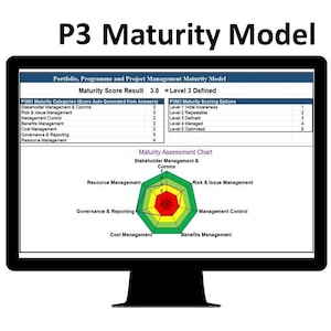 Puede incluir: Una pantalla de ordenador que muestra un gráfico del modelo de madurez P3. El gráfico muestra un resultado de puntuación de madurez de 3.0, que se define como Nivel 3. El gráfico también incluye un gráfico de evaluación de madurez con un gráfico de araña que muestra diferentes categorías de gestión de proyectos, como la gestión de las partes interesadas, la gestión de riesgos y problemas, el control de la gestión, la gestión de los beneficios, la gestión de costes, la gobernanza y la presentación de informes, y la gestión de los recursos.
