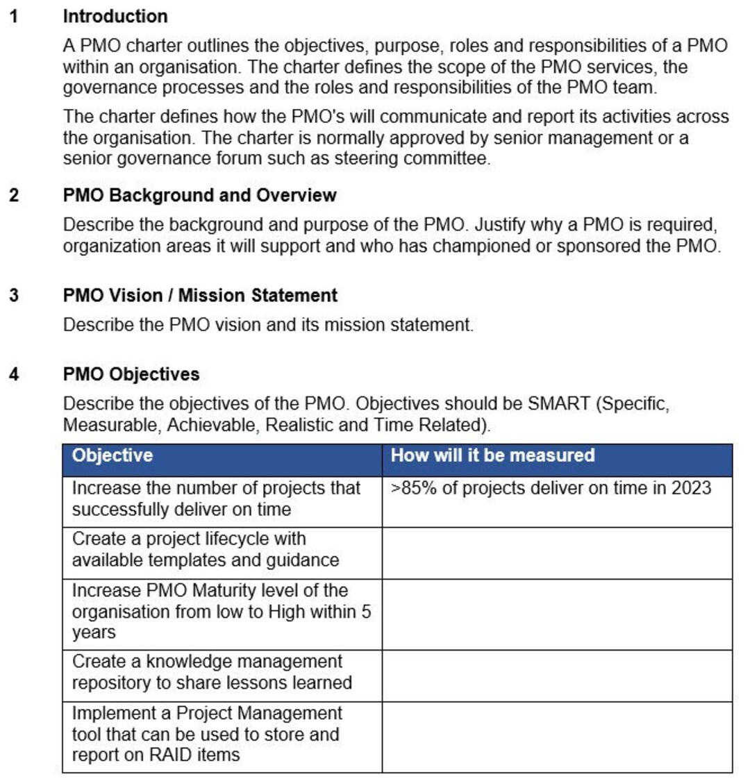 PMO Charter Terms of Reference word PMI APM PRINCE2 Etsy