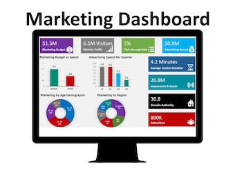 Dashboard di marketing (analisi di marketing, KPI di marketing, approfondimenti di marketing) PowerPoint Google